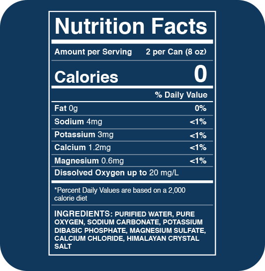 Starter Pack (3 pack) Try All 3 Flavors