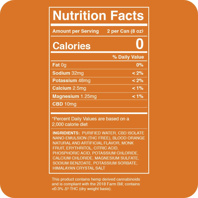 Nutrition Facts Mindful Spark
