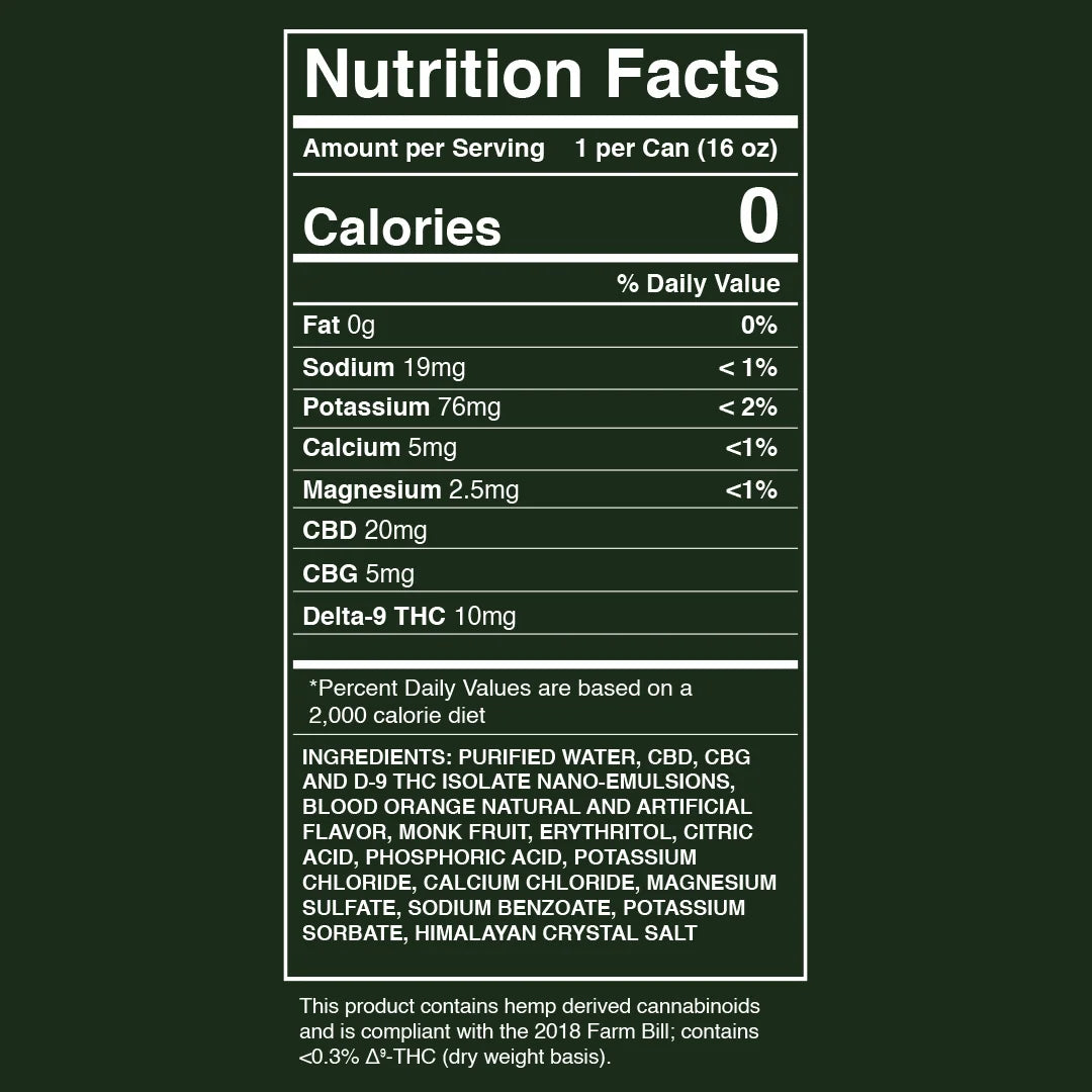 CBD, THC and CBG nutrition facts green