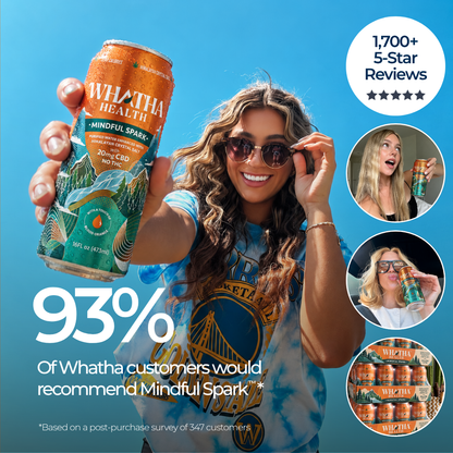 Mindful Spark | CBD Water
