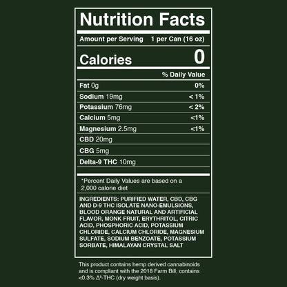CBD, THC and CBG nutrition facts green