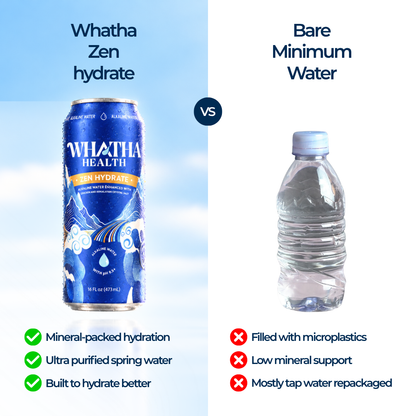 Zen Hydrate | Alkaline Water