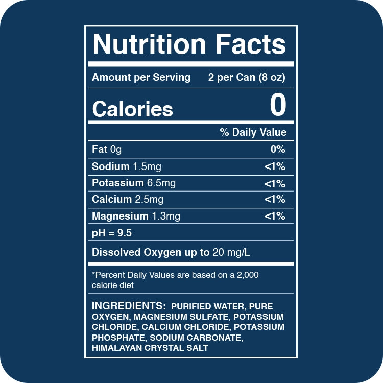 Zen Hydrate's Nutrition Facts