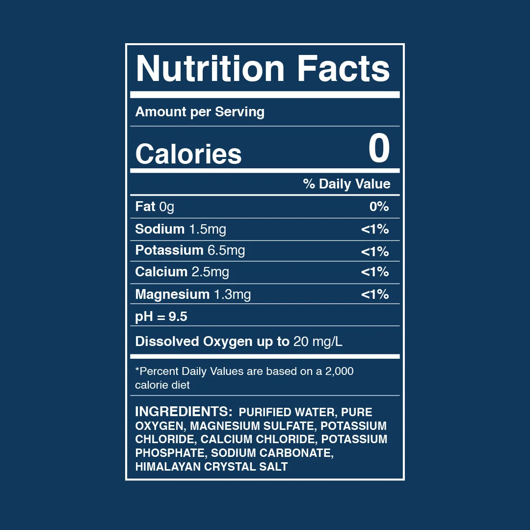 Zen Hydrate nutrition facts
