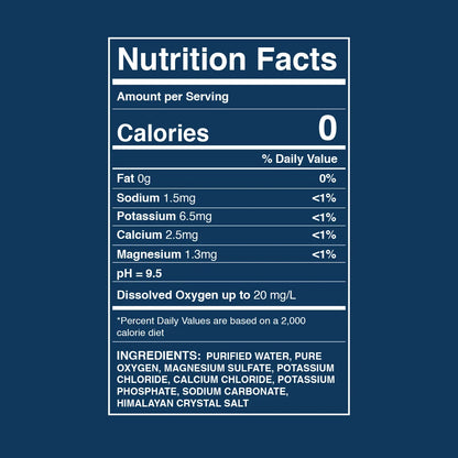 Zen Hydrate nutrition facts